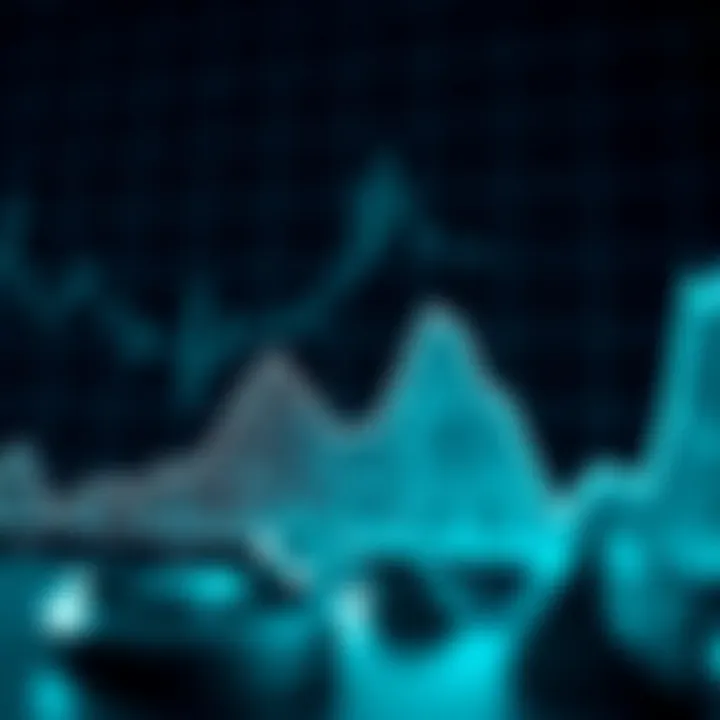 Graph depicting the market trends of palladium