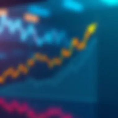 Illustration of a rising wedge pattern with price movements