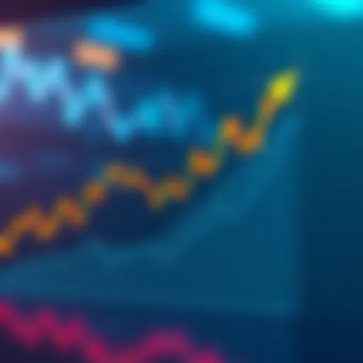 Illustration of a rising wedge pattern with price movements