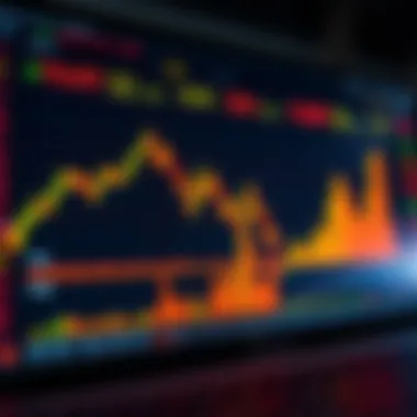 Maximizing Short-Term Gains in Day Trading Graph demonstrating short-term gains in trading