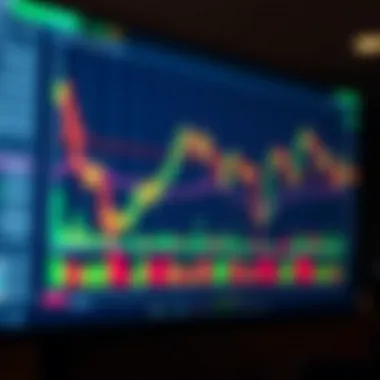 Diverse Trading Strategies Chart displaying various trading strategies