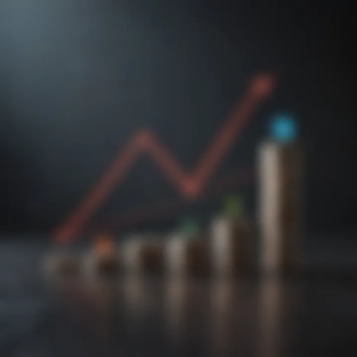 Graph illustrating the growth of compound interest over time