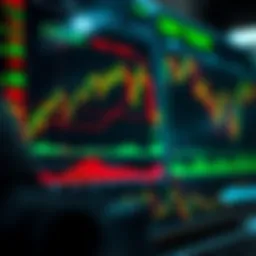 Dynamic trading charts illustrating market analysis techniques