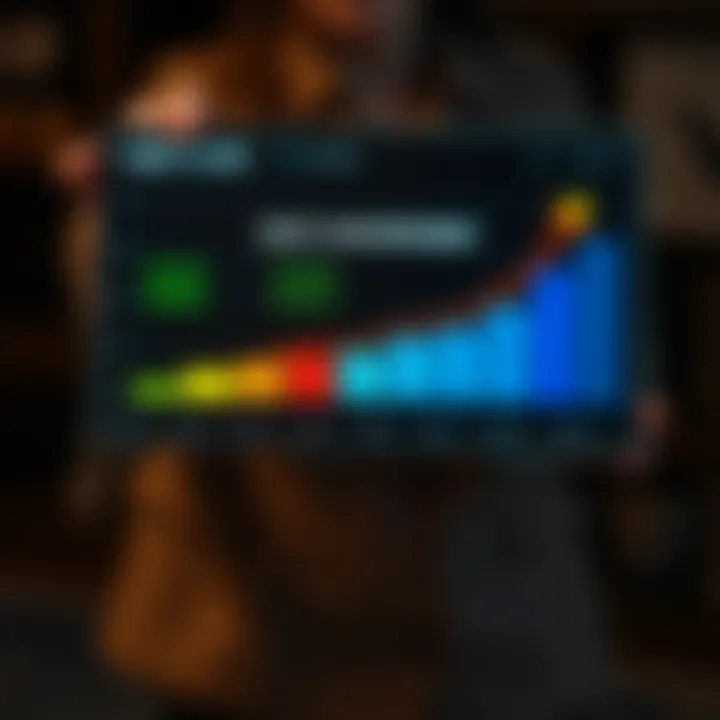 Visualizing Credit Score Improvement A visual representation of credit score improvement