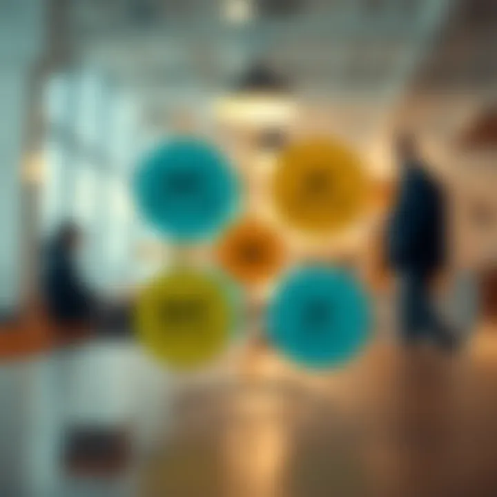 Visual illustration of SWOT analysis framework