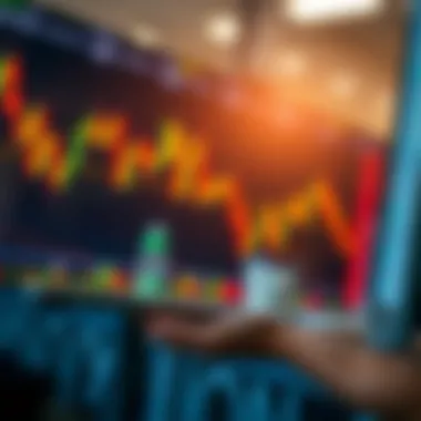 Illustration showing swing trading techniques and indicators