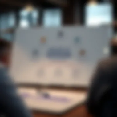 A diagram illustrating financial decision-making