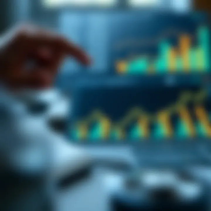 Analyzing Financial Performance and Growth Financial performance metrics and growth charts