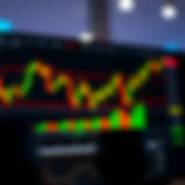Understanding Market Trends through Candlestick Charts Candlestick chart demonstrating market trends