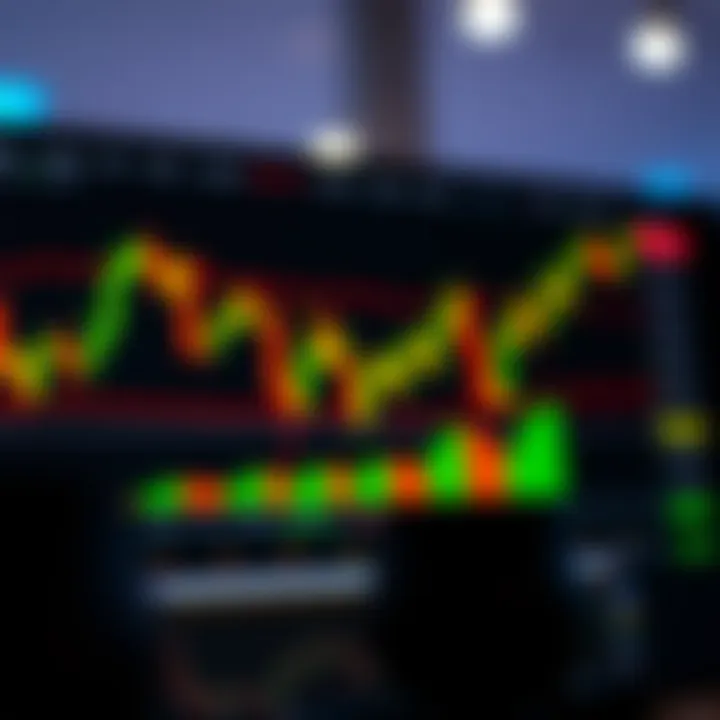 Understanding Market Trends through Candlestick Charts Candlestick chart demonstrating market trends