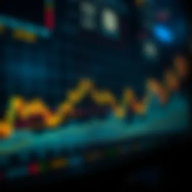 Visualizing Price Movements with Line Charts Line chart showcasing price movements over time