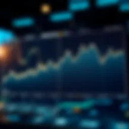 Graph illustrating the dynamics of basis swaps in financial markets