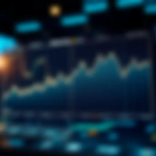 Graph illustrating the dynamics of basis swaps in financial markets