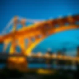 A visual representation of bridge funding dynamics
