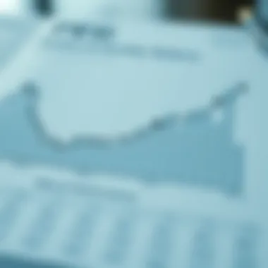 Chart comparing PEG values and stock performance