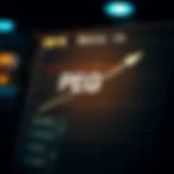 Graph illustrating PEG ratio significance