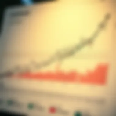 Chart illustrating the mechanics of credit spreads