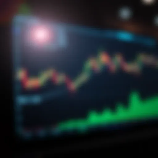 Visual representation of credit spreads in options trading