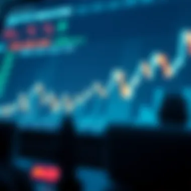Equity Market and Economic Indicators A chart illustrating the relationship between equity market and economic indicators