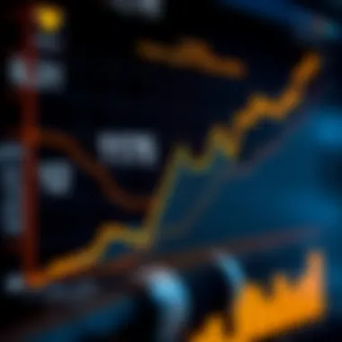 A graph illustrating the psychological impact of fake investing games