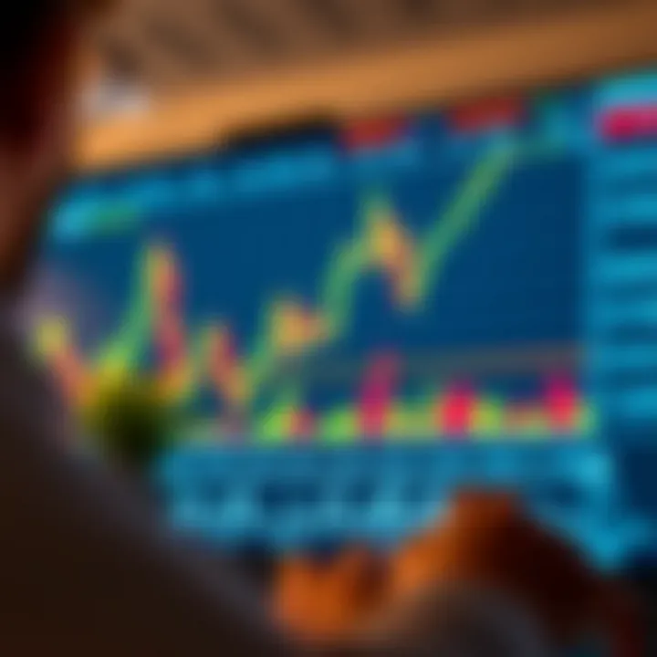 Understanding Fibonacci Chart Trading for Enhanced Investment Strategies Summary