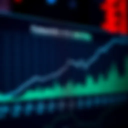 Graph illustrating forward P/E ratio trends over time
