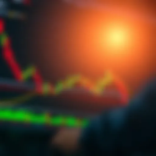 Currency Chart Analysis Analyzing currency charts with advanced tools