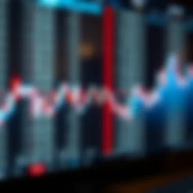 Differences Between Ichimoku and Conventional Indicators