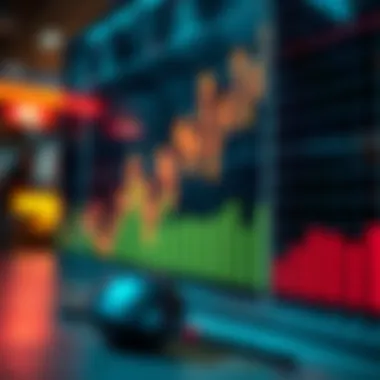 Market behavior represented through statistical analysis