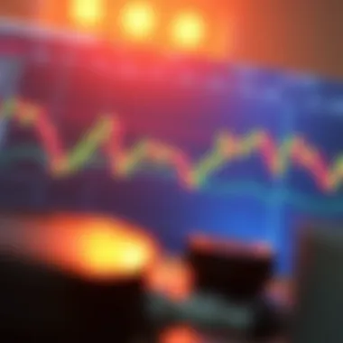 Visual representation of trading strategies using implied volatility