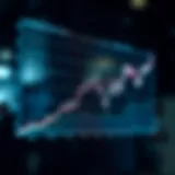 Graph illustrating implied volatility trends