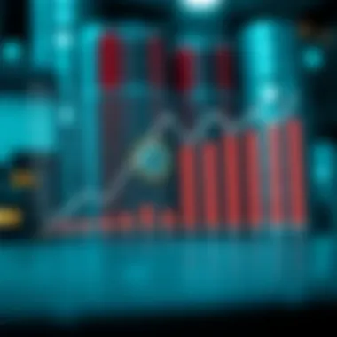 Impact of Leverage on Investment Returns Graph showing the impact of leverage on investment returns