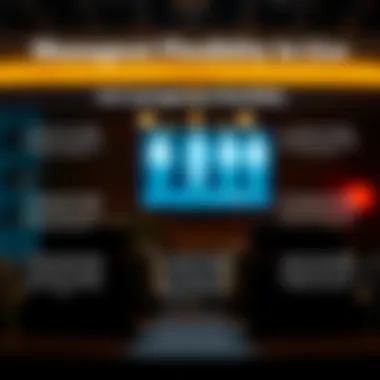 Management Flexibility in LLCs Diagram showing LLC management flexibility