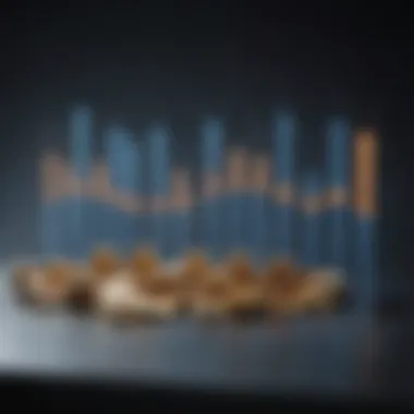 Graph illustrating impacts of financial losses on stakeholders