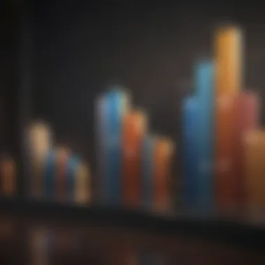Regional Income Distribution: Analyzing Middle-Class Variations Graph showing income distribution across various regions