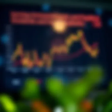 Earnings Announcements and Market Reactions Chart showing the correlation between earnings announcements and stock performance