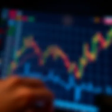 Visualizing Stock Market Trends A graphical representation of stock market trends