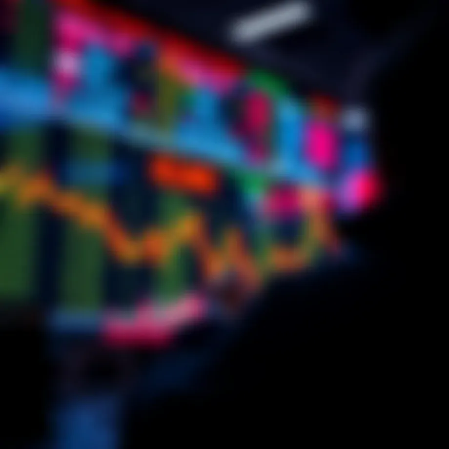 Understanding Stop Limit Orders: A Comprehensive Guide Introduction