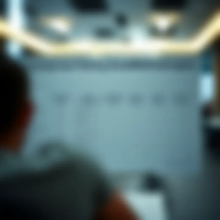 Comparison chart of various rating scale methodologies