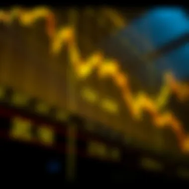 Comparison of Dow Jones with Other Major Indices A comparative analysis of the Dow Jones Industrial Average with other major stock indices.