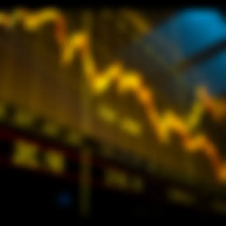 Comparison of Dow Jones with Other Major Indices A comparative analysis of the Dow Jones Industrial Average with other major stock indices.