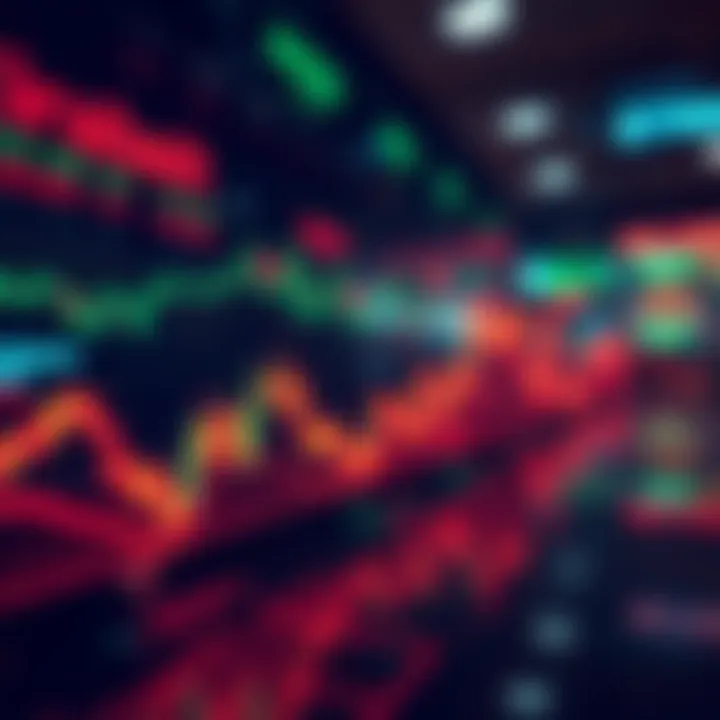 Market Liquidity Dynamics Visual representation of market liquidity