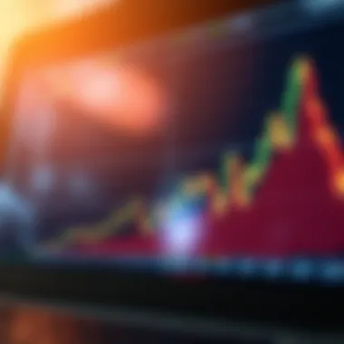 Enhancing Trading Efficiency Graph showing trading efficiency