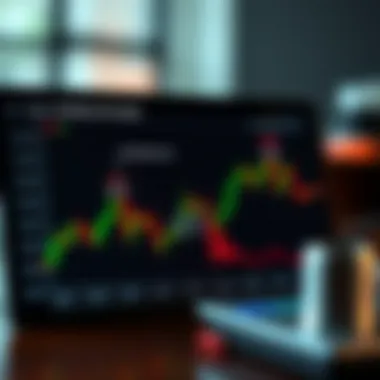 Types of Trailing Stop Losses Graph depicting various types of trailing stop losses