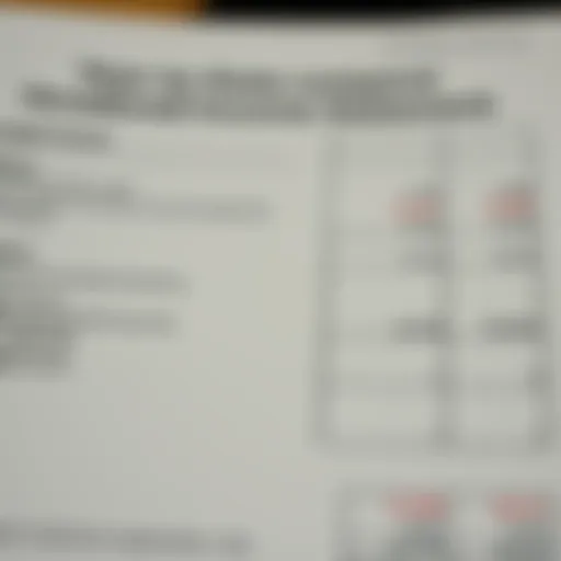 Detailed breakdown of YTD income components