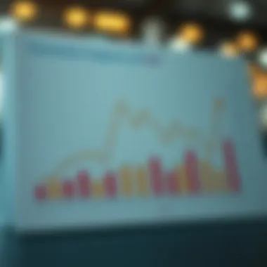 Chart illustrating economic impacts of VAT implementation
