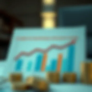 Chart displaying strategies for maximizing retirement savings